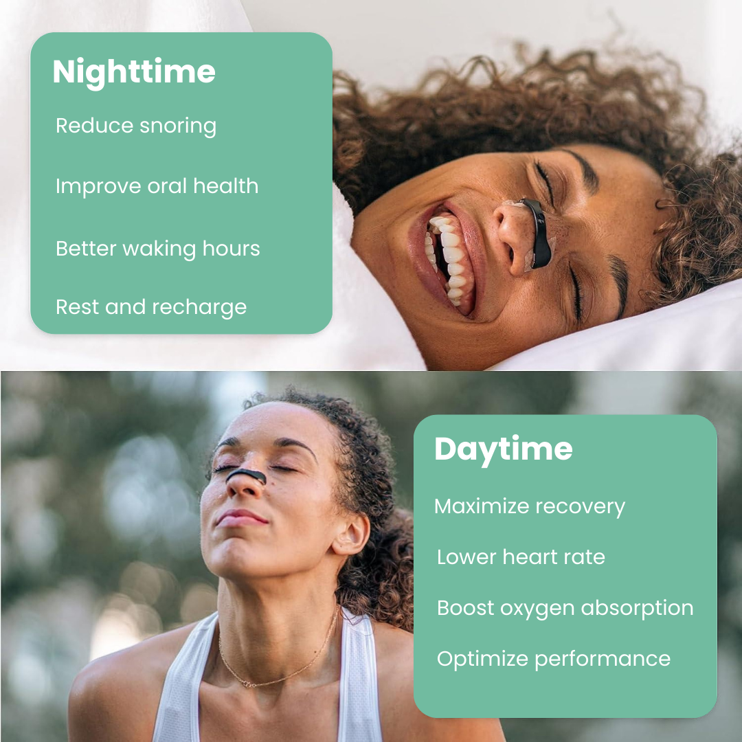 Breezo - Anti Snoring Kit